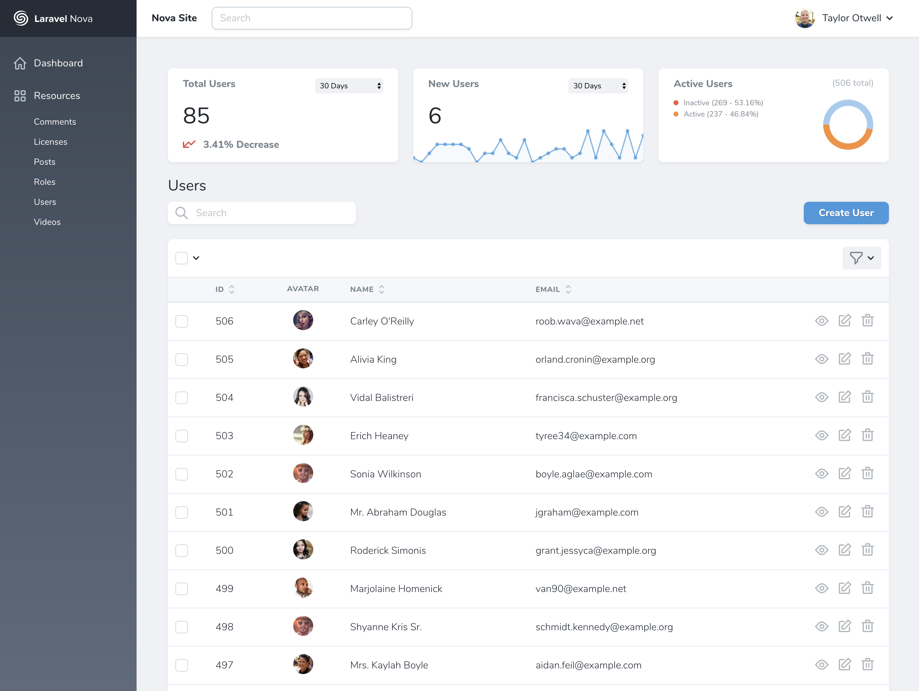 LARAVEL NOVA - ADMINISTRATION PANEL FOR LARAVEL-www-blackvol-com.png
