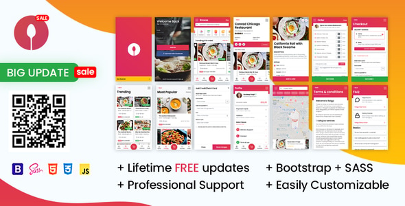 SWIGGI - ONLINE FOOD ORDERING WEBSITE MOBILE TEMPLATE-www-blackvol-com.jpg