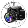AngleCam Pro - Angular Camera