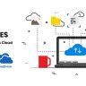 Cloudfiles - WordPress Media Library Folders Cloud