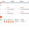 Bookly Chain Appointments