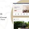 PeakShops  NULLED - Modern WooCommerce Theme