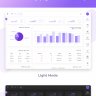 Stocky v2.5.0 - Ultimate Inventory Management System with POS