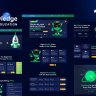 iKnowledge - Education Online & Learning Platform Elementor Template Kit