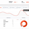 301 Redirects Pro Nulled