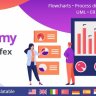 Diagramy - Diagrams and BPMN for Perfex (Flowcharts, Process diagrams, Org Charts & more)