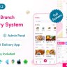 FOODKING - RESTAURANT FOOD DELIVERY SYSTEM WITH ADMIN PANEL & DELIVERY MAN APP | RESTAURANT POS