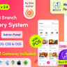 WP CAFE | RESTAURANT RESERVATION, FOOD MENU & FOOD ORDERING FOR WOOCOMMERCE